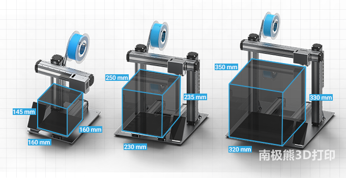 All-new Elegoo printer breaks records with $3 million crowdfunding